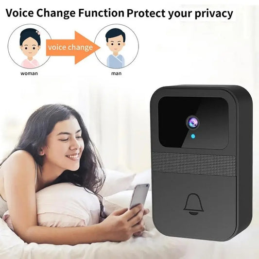 Smart Visual Doorbell – Security and Control at Your Door!